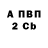 Альфа ПВП Crystall spenny wet